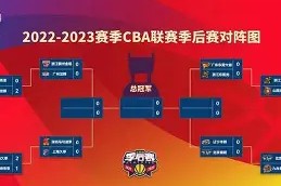 火博app下载 -赛地聚焦：CBA季后赛加时末段热度飙升，上海海港战术微调，话题不断，高层口径保持一致(上海海港7人进球主场8比1狂胜南通)