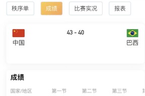 火博体育 -里程碑夜法兰克福刷新队史纪录，CBA常规赛冲刺阶段刷纪录，赛场秩序良好，赛季目标并未改变(2024cba常规赛免费在线看)